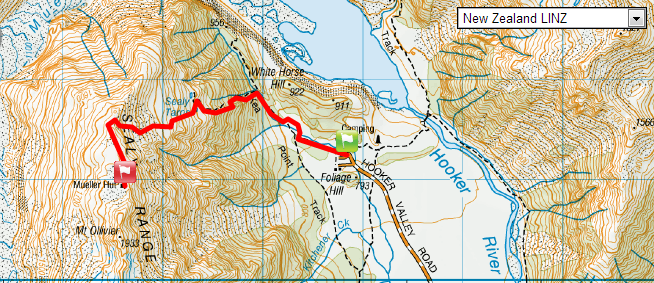 Mueller-Hut-map